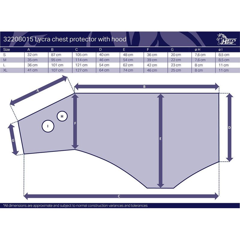 Protection épaule et tête